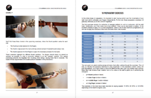 Basic Fingerstyle